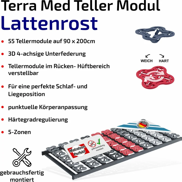 Setangebot 2x TerraMed T-Flex Teller-Lattenrost. nicht verstellbar – Bild 3