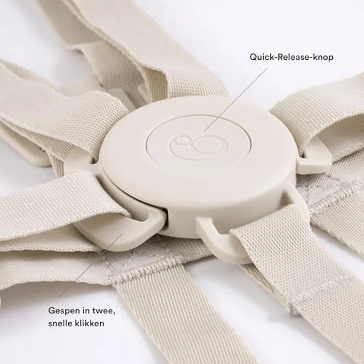 Stokke Haltegurt für Tripp Trapp Hochstuhl - Kollektion 2025 – Bild 6