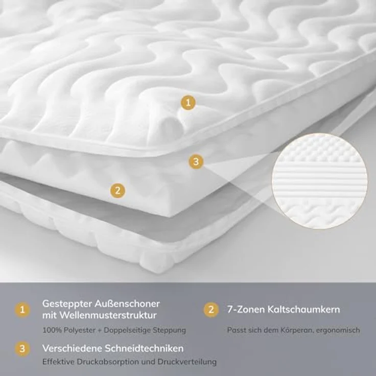 EGO Home Matratzen Topper 140x200, 7cm Höhe Matratzentopper mit Komfortschaumkern für Boxspringbett Wohnwagen Schlafsofa Premium Komfort-Topper 3D-Netz Bezug Waschbar Oeko-TEX – Bild 3