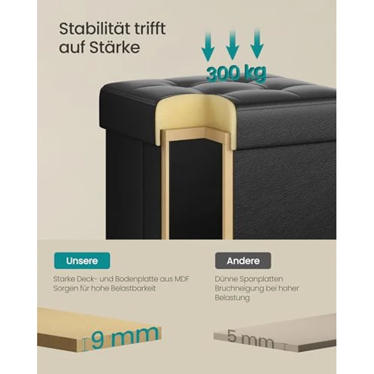 SONGMICS Sitzhocker mit Stauraum, kleine klappbare Sitzbank, 38 x 38 x 40 cm Fußbank, Aufbewahrungsbox, bis 300 kg belastbar, für Wohnzimmer Schlafzimmer Schlafsaal, Schwarz LSF0512B02 – Bild 5