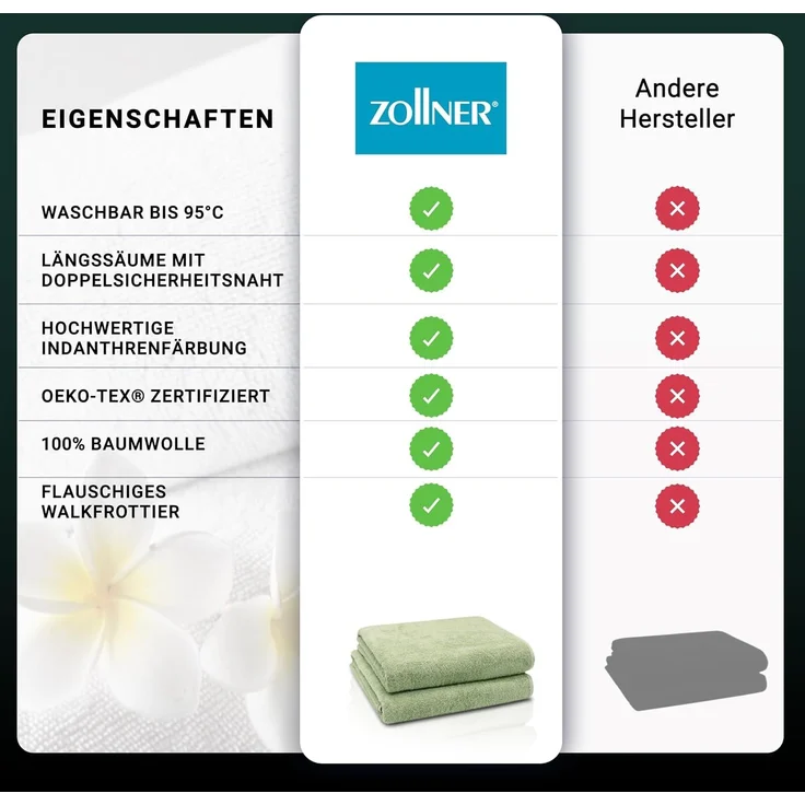 ZOLLNER 2er Set Badetücher, 100% Baumwolle, 100x150 cm, 420g/qm, hellgrün – Bild 6