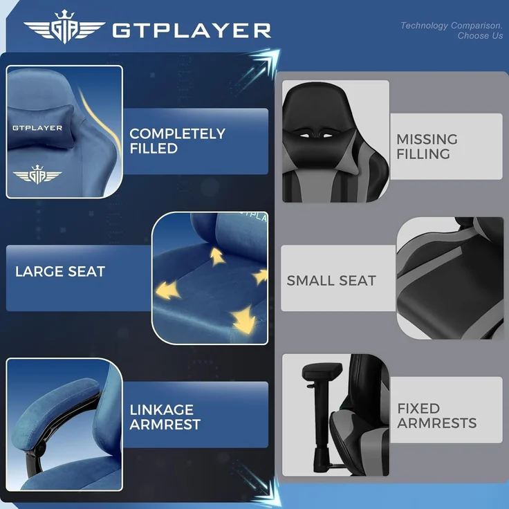 GTPLAYER Gaming Stuhl, Atmungsaktiver Bürostuhl, bürostuhl ergonomisch, Hochwertiger - Stoff, Ergonomischer PC Stuhl, 160° Verstellbare Rückenlehne und ausziehbare Fußstütze, Blau – Bild 4