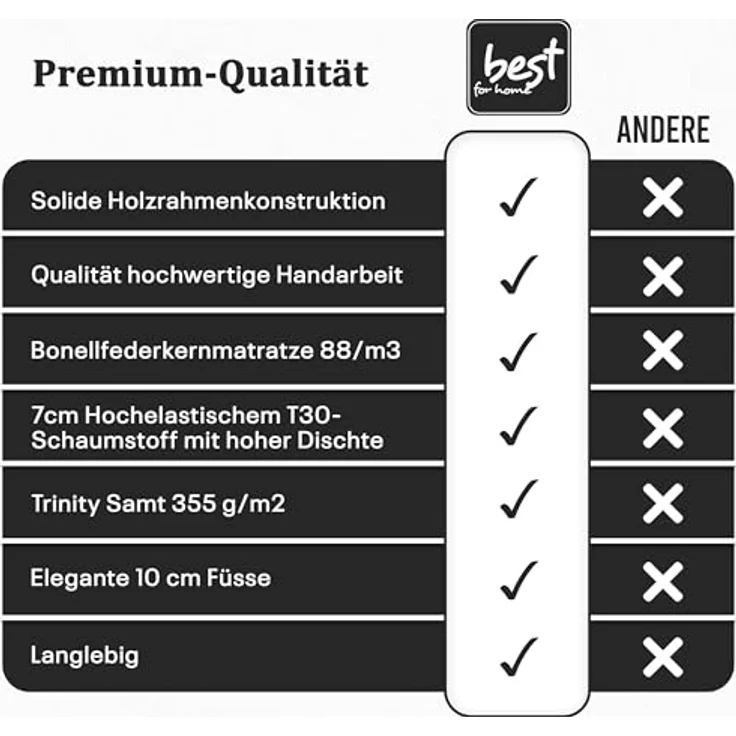 Best for Home Boxspringbett K2 SINGLE mit Bettkasten, Bonellmatratze & Komfort-Topper H3 (Einzelbett, Hotelbett, Polsterbett gepolstertes Kopfteil, Jugendbett, Kinderbett versch. Größen, 70x200 80x200 90x200 100x200 cm), verschiedene Liefermöglichkeite... – Bild 8