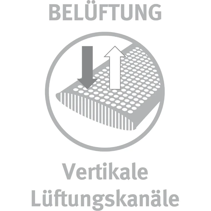 Paradies Nackenstützkissen reVita soft druckentlastend Gelschaum – Bild 4