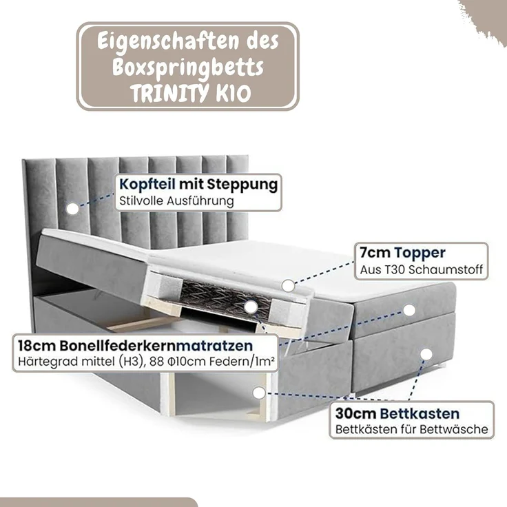 Best for Home Boxspringbett mit Bettkasten Trinity K10 Lux, mit Bettkasten, inkl. 7 cm Topper (140x200 160x200 180x200 200x200 cm), Verschiedene Liefermöglichkeiten, TOP Preis-Leistungs-Verhältnis – Bild 6