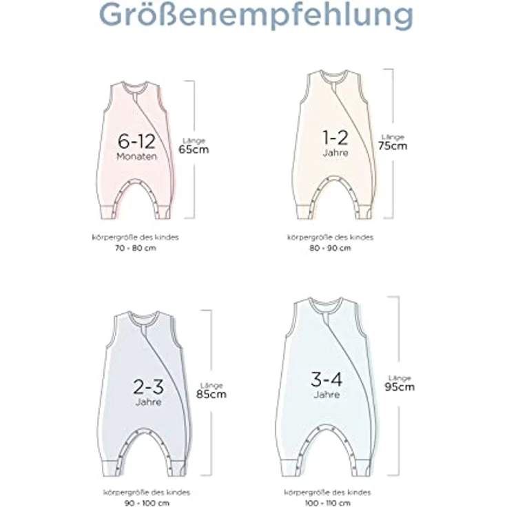 Duomiaomiao Baby Schlafsack, 1x Ganzjahresschlafsack, 2.5tog-elefanten Dschungel, 95cm / Babygröße 100-110cm, 100% Baumwolle – Bild 9