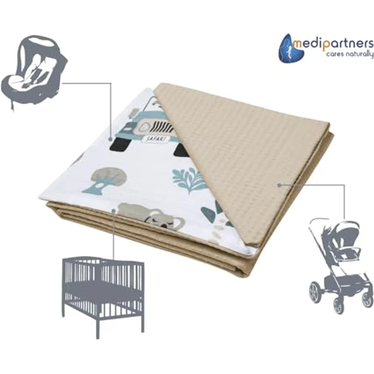 Medi Partners Babydecke Baby Decke Neugeborenen - Kuscheldecke Geschenk Babydecken 75x100cm für Kleinkinder Mädchen Krabbeldecke Kinderbett Kinderwagen 100% Baumwolle (‎Mint Zoo mit Grauer Waffel) – Bild 5