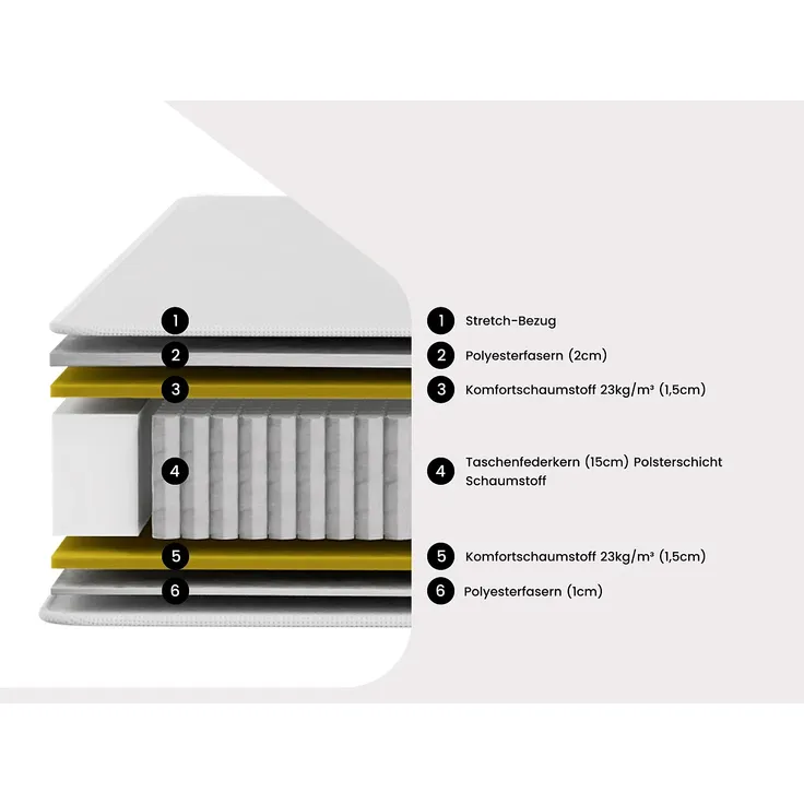 Vente-unique - JUBIA Set aus Matratze und Bettgestell StoffHolz, Platte Weiß - B 160 cm x H 20 cm30 cm x L 200 cm – Bild 3