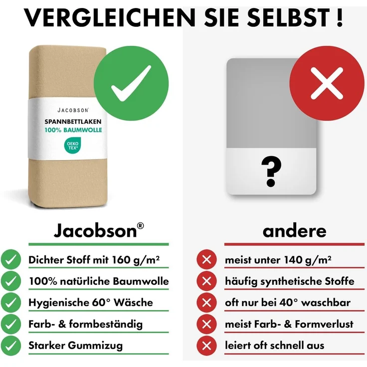 Jacobson Spannbettlaken aus 100% Baumwolle, Jersey Bettlaken 160 g/m², Spannbetttuch mit Gummizug, OEKO-TEX®, pflegeleicht, viele Farben – Bild 5