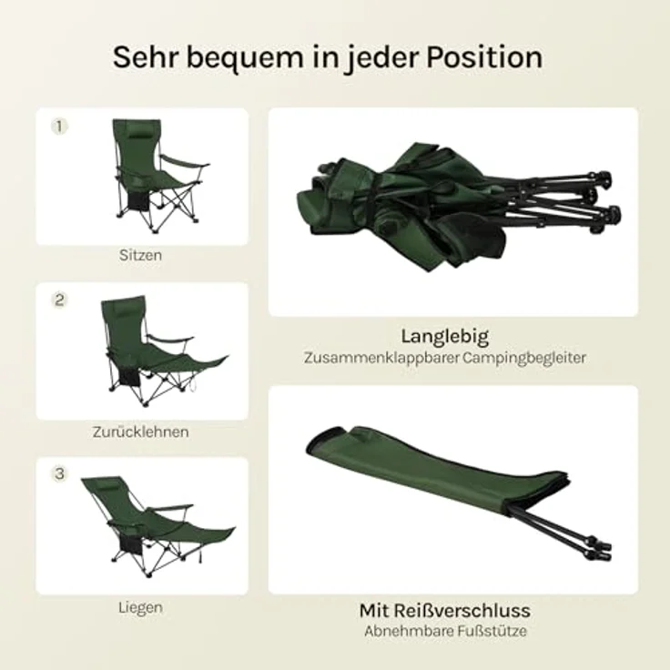 WOLTU Campingstuhl 2er Set Faltbar mit Fußablage,2-in-1 Strandstuhl klappbar,Angelstuhl Camping Klappstuhl mit Getränkehalter Aufbewahrungstasche für Camping Strand Angeln – Bild 5
