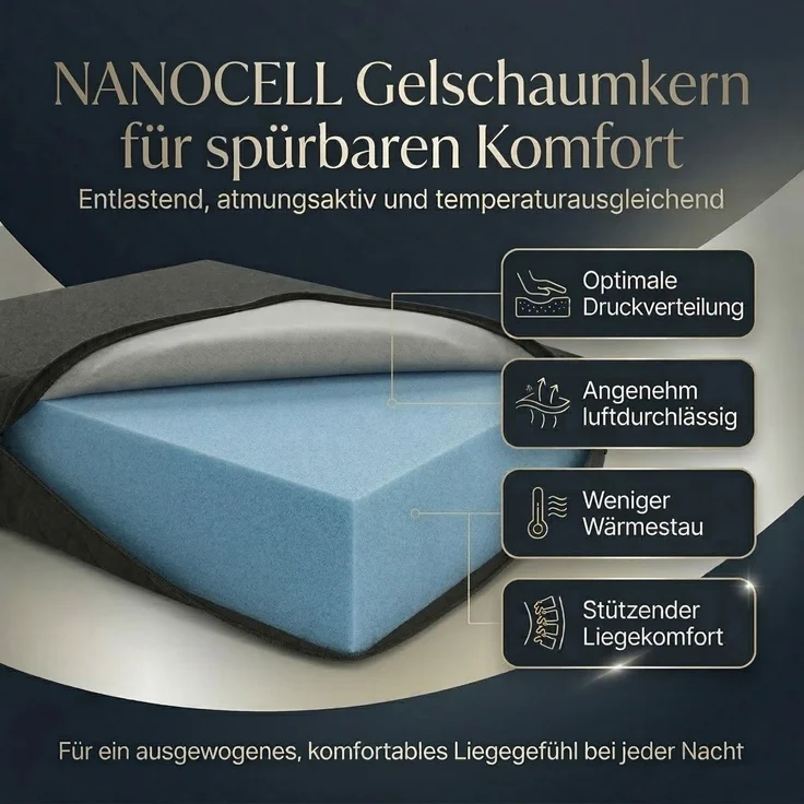 Arensberger Amalia Gästebett Klappmatratze 75x200 cm | 16 cm NANOCELL® Gelschaum | Faltmatratze mit Transporttasche für Gäste & Camping – Bild 5