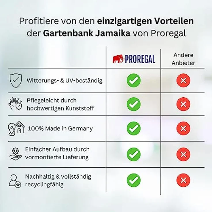 PROREGAL Gartenbank Jamaika, 2-Sitzer in Holzoptik, witterungsbeständig, UV-beständiger Kunststoff, ergonomische Rücklehne, HxBxT 80 x 120 x 64 cm – Bild 9