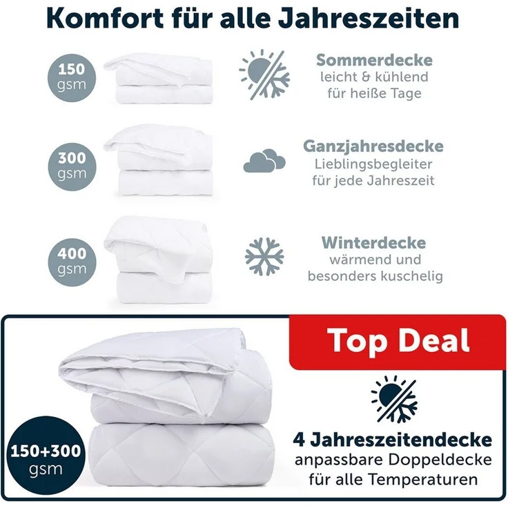 Blumtal Kunstfaserbettdecke zertifizierte Steppbettdecke - Winterdecke, Wärmeklassen: Sommer, 4 Jahreszeiten, Ganzjahresdecke, Winter – Bild 2
