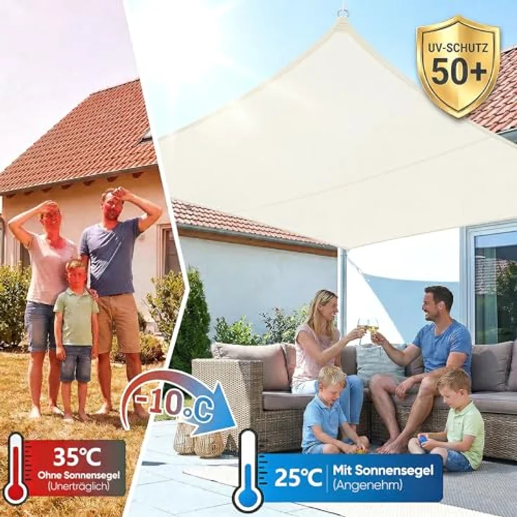 Sunula Sonnensegel Wasserdicht 3x5 m Rechteckig – hochdichtes PES 160g/m², mit umlaufendem Gurtband & Edelstahl-Ringen, Nahtversiegelung & bis zu 95% UV-Schutz, für Balkon Terrasse Garten, Creme – Bild 3