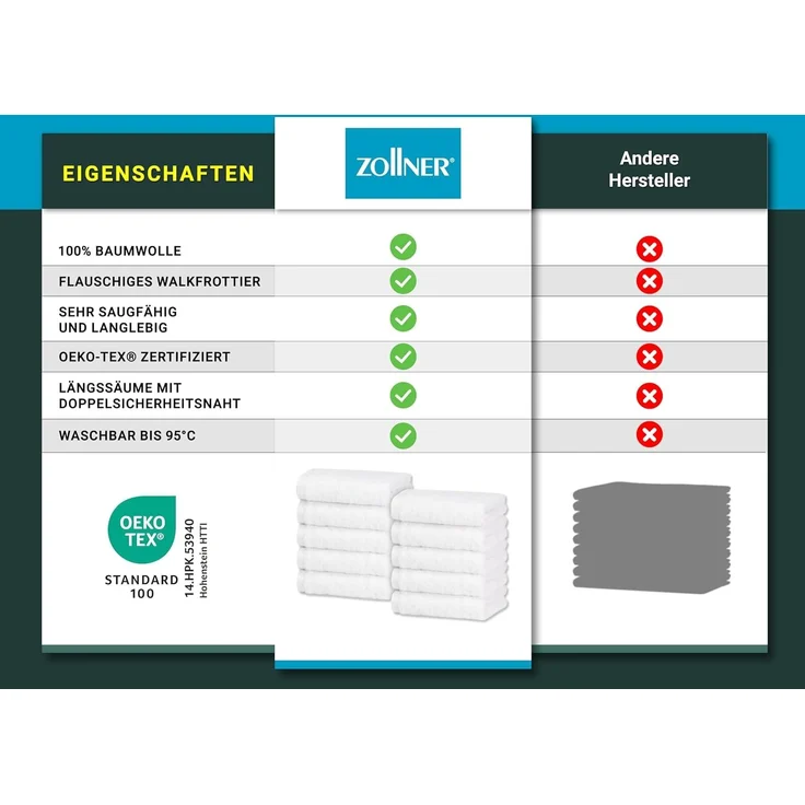 ZOLLNER 10er Set Seiftücher, 100% Baumwolle, 10x10cm, weiß, extra flauschig – Bild 6