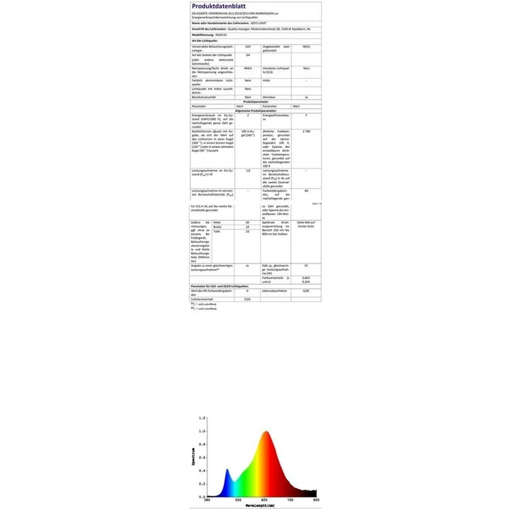 LED's light LED-Leuchtmittel 0620131 LED Kapsel, G4, G4 1,9W warmweiß Klar 12V dimmbar 3-Pack – Bild 3