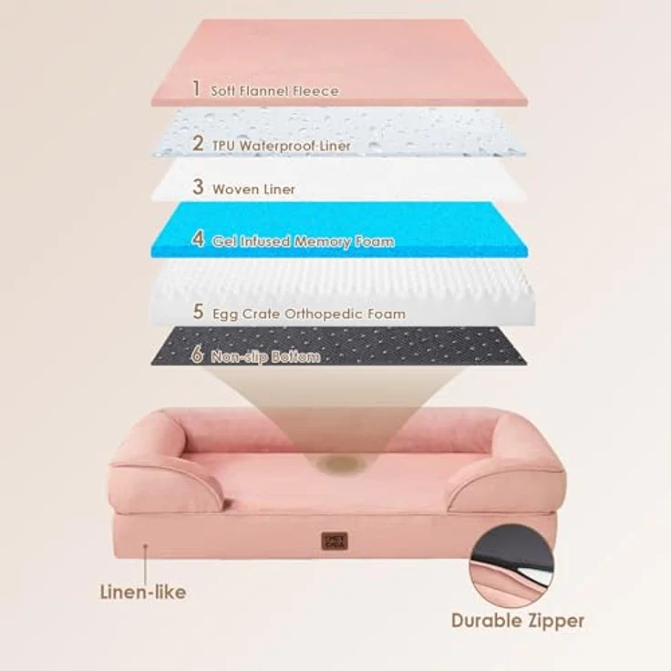 EHEYCIGA Orthopädisches Hundebett Grosse Hunde, Memory Foam, Mittelgroße Hunde, Waschbar Wasserdicht, rutschfest, mit Hohem Rand – Bild 4