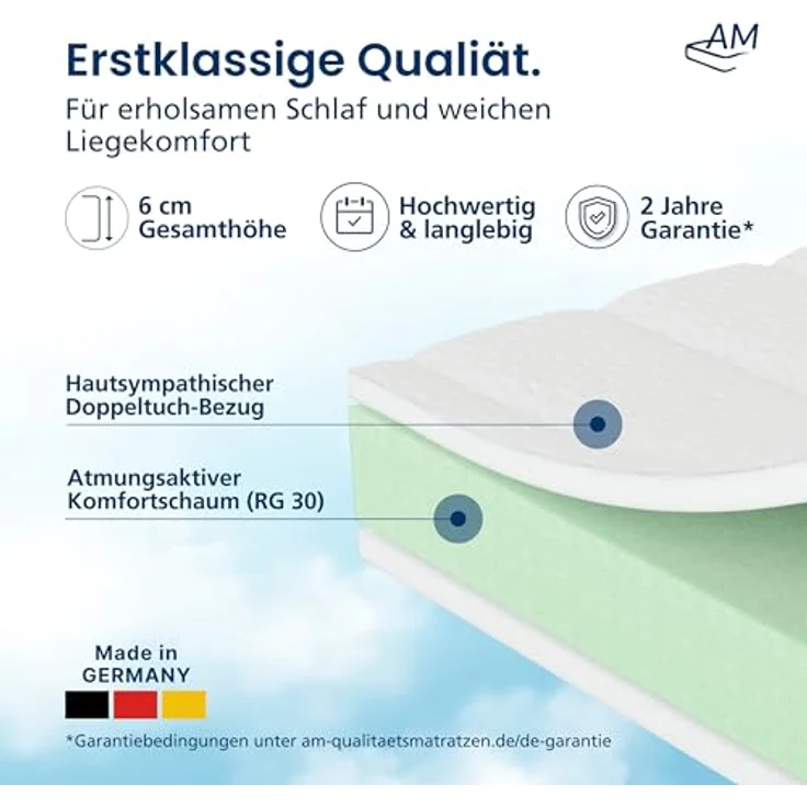 AM Qualitätsmatratzen Split Topper 200x200cm RG30, Atmungsaktiver Matratzenauflage mit 67 cm Einschnitt für verstellbare Lattenroste, Made in Germany – Bild 3
