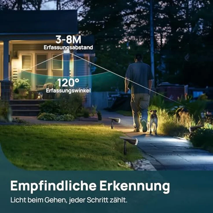 Linkind Solar Außenlampe mit Bewegungsmelder, 3000K Warmweiß, 3 Modi (inkl. Dauerlicht), 1000Lm wegeleuchte von 2 Installation, StarRay IP67 Solar LED Strahler Garten für Carport, 4 Stück – Bild 5