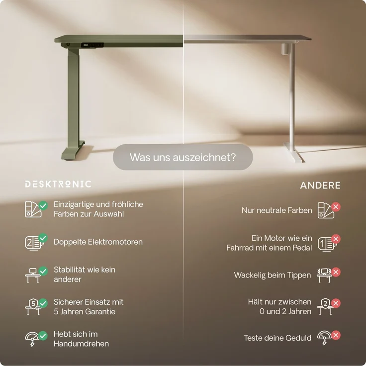 Desktronic HomeOne Elektrisch höhenverstellbarer Schreibtisch 120x60cm Grün/Schwarz mit Memory-Funktion, Anti-Kollisions Technologie, USB-A und USB-C-Ladeanschlüssen – Bild 5