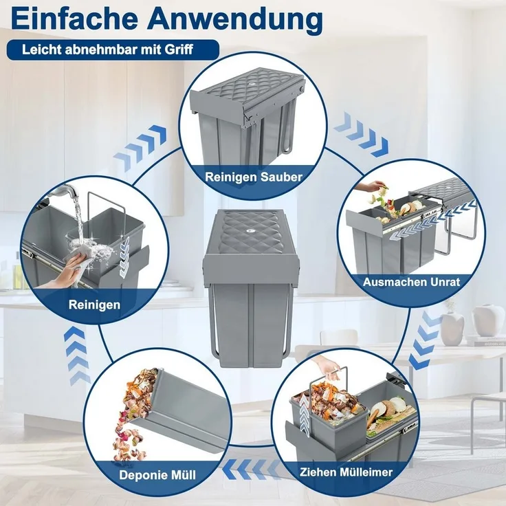 FIVMEN Einbaumülleimer Abfallsammler Mülleimer Küche Unterschrank Auszug, Mülltrennungssystem, Vollauszug mit Teleskopschienen
