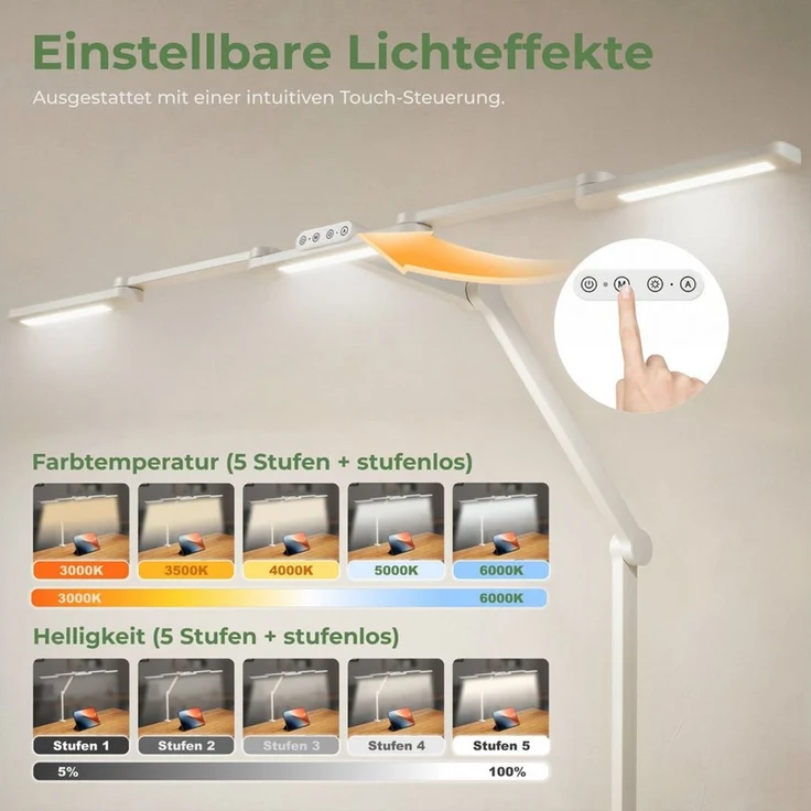 HOKO LED Schreibtischlampe mit Klemme, LED-Schreibtischlampe, LED-Schreibtischleuchte mit breitem Doppelkopf & Lichtsensor, 1300 lm, 5 Farbtemperaturen, stufenlos dimmbar, für Lernen, Büro, Weiß, LUKAS – Bild 3