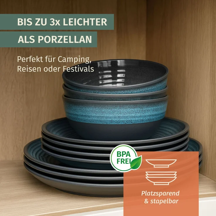 Moritz Camping Tafelgeschirr aus Melamin für 4 Personen 12-teilig | spülmaschinenfest | Picknick Geschirrset | Geschirr Campinggeschirr I Stone Blue Design – Bild 6