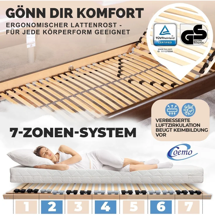 Coemo Lattenrost ERGO 80 x 190 cm 2er Set 7-Zonen 28 Leisten Kopfteil verstellbar – Bild 2