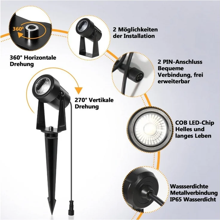 Clanmacy Gartenstrahler LED Gartenstrahler mit Erdspieß 6er Set Außenstrahler Gartenlampe IP65 – Bild 2