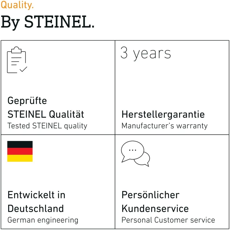 Steinel Sensor-Außenleuchte L 115 S anthrazit, 240°-Bewegungsmelder, 12 m Reichweite, Kugelleuchte E27, Grundlicht, Softlichtstart – Bild 6
