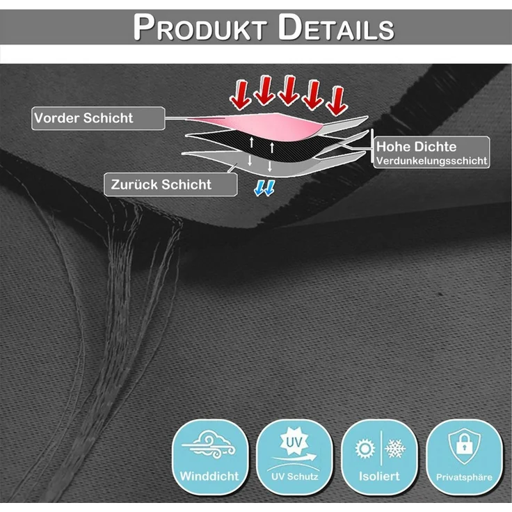 LMaxhome Outdoorvorhang Outdoor Thermovorhang wasserabweisend, blickdicht & schnurlos (2 St), Polyester-Vorhang mit Klettschlaufen für Garten, Terrasse & Pavillon – Bild 2