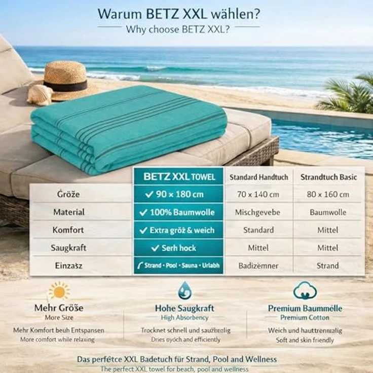 Betz Strandtuch Betz XXL Badetuch LINES Strandtuch Saunahandtuch Liegetuch 90x180 cm, 100% Baumwolle – Bild 9