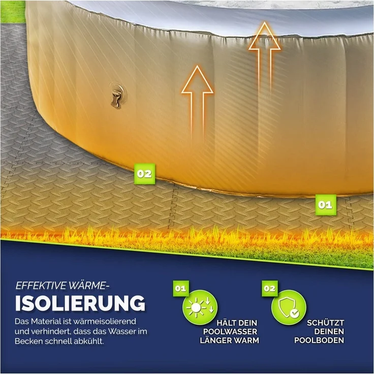 tillvex® Whirlpool Unterlage eckig 200 cm Grau | Bodenmatte Poolunterlage Matte viereckig Outdoor Whirlpools | Thermo Bodenschutzmatte Pool Untergrund | Bodenschutz Bodenplatte schützt & isoliert – Bild 3