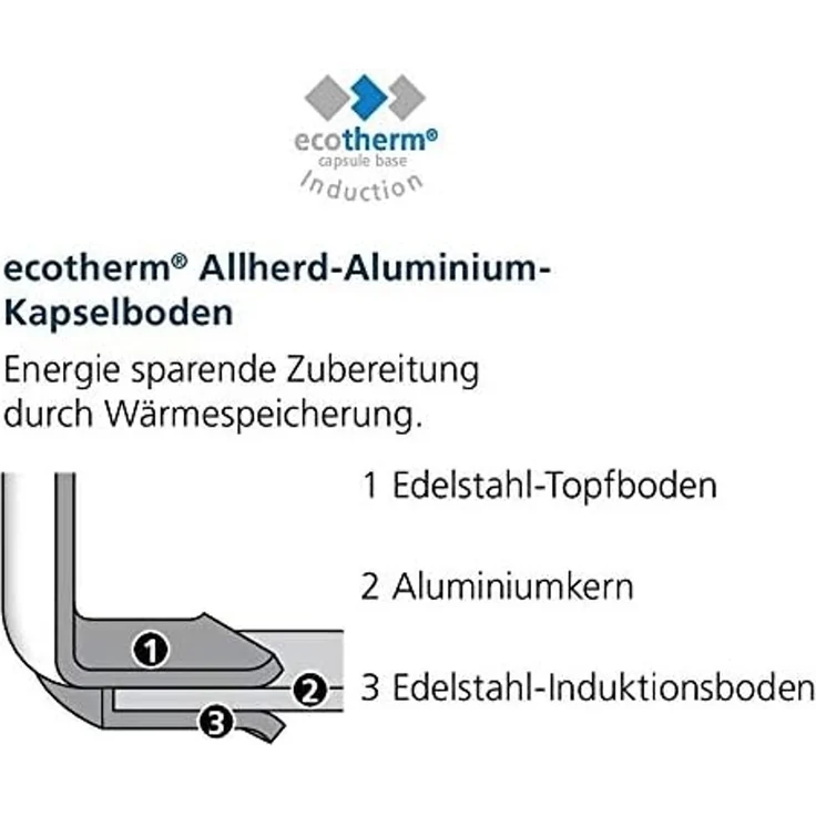 Schulte-Ufer 'Diamas-Pro Industar' Bratpfanne, beschichtet, Edelstahl silber, Ø 24 cm – Bild 6