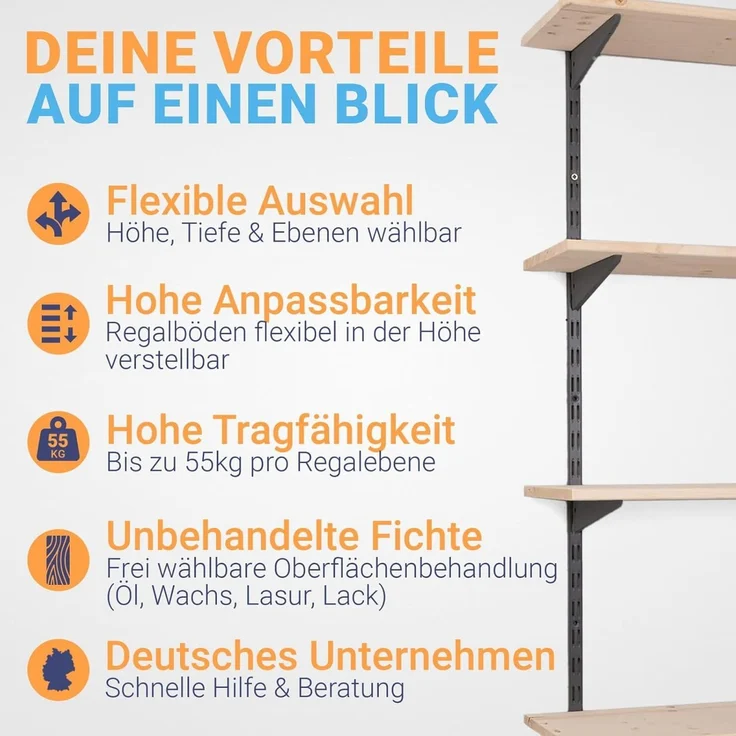 BOOMET Wandregal Metall Regal mit Fichtenböden · Regalsystem in 50 Größen ·, 80 15-tlg, Bausatz · Wandschienen Regalsystem · Regalträger Schienensystem – Bild 5