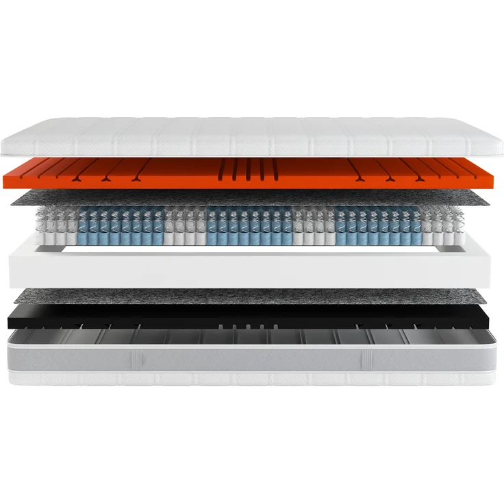 Hn8 Taschenfederkern-Matratze "Sleep Balance TFK", H2/H3, 90 x 200 cm, Höhe: ca. 24 cm – Bild 6