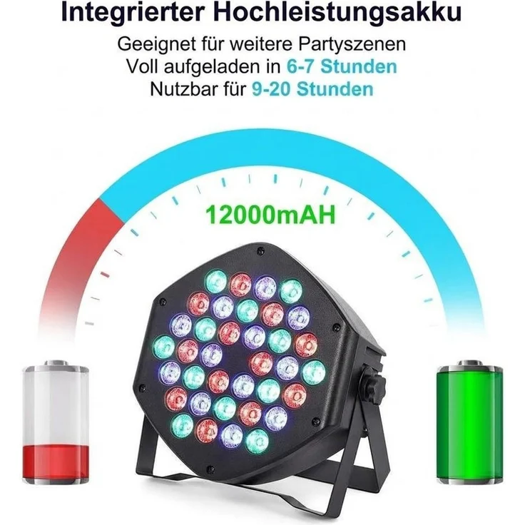 GarveeMore LED Discolicht 12W 36LEDs Disco Partylicht PAR-Scheinwerfer kabellos – Bild 3