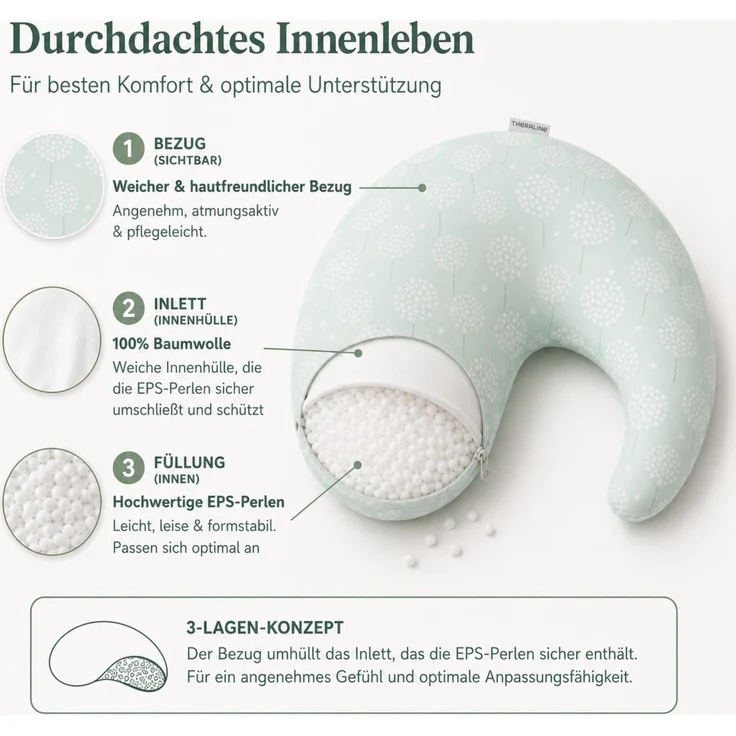 Theraline Yinnie Stillkissen TOP – Bild 6