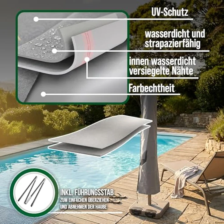 mehr Garten Sonnenschirm-Schutzhülle Premium, wasserdichte Abdeckhaube 240 (H) x 35/60 (B) cm, UV- und frostbeständig – Bild 3