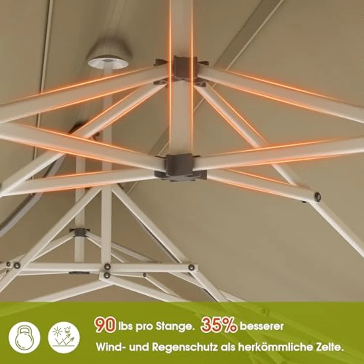 JUMMICO Faltpavillon 3x6 mit Hoher Spitze, um 60% Verbesserte Regenschutzleistung. UV 50+, Pavillon 3x6 Wasserdicht Stabil Winterfest, Shelter mit seitenwänden, für Garten und Camping, Beige – Bild 4