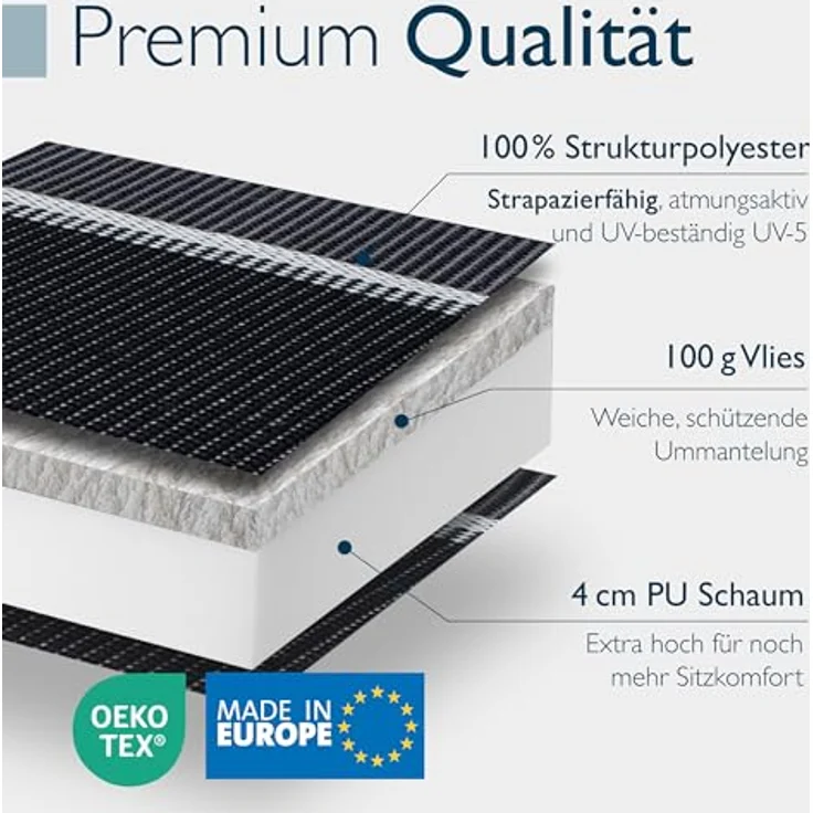 Beautissu Hochlehnerauflage 2er Set Sun-HL, 120x50x8cm, anthrazit-gestreift, mit Kopfpolster, rutschfest & robust, UV 5, Befestigungsbänder – Bild 4