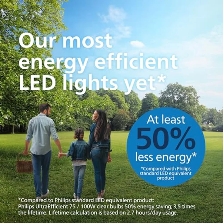 Philips Filament-Lampe E27, 840 lm Warmweiß (2700K), 4 W entspricht 60 W, transparent – Bild 6