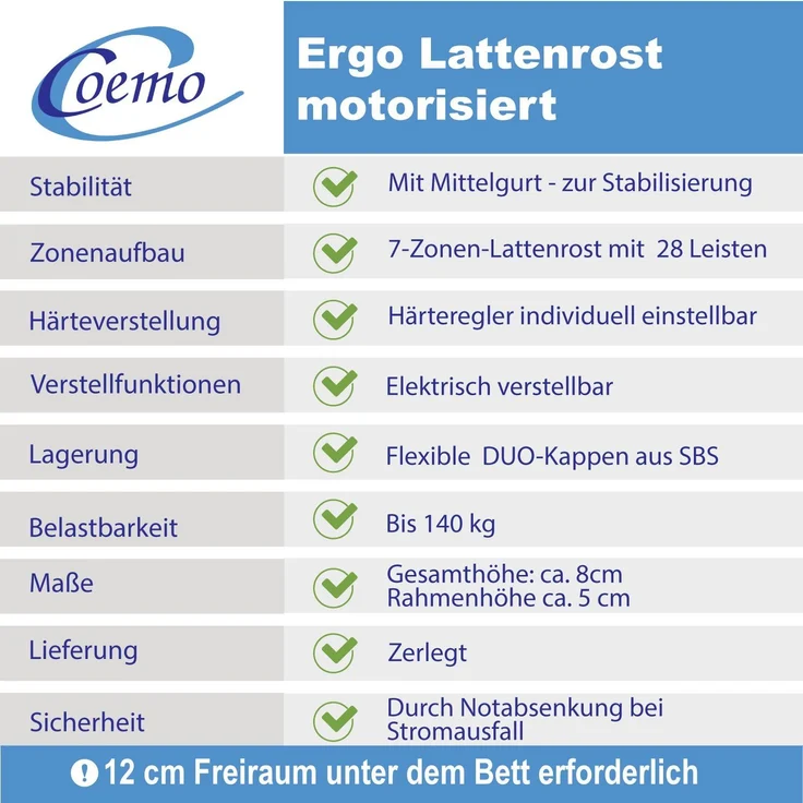 Coemo Motor-Lattenrost ERGO KF 90 × 200 cm, 28 Leisten, Kopf- und Fußteil elektrisch verstellbar, Bausatz – Bild 8