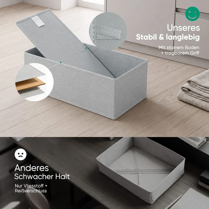 Sekey Aufbewahrungsboxen Set aus Vliesstoff Faltbare Stoffboxen als Organizer für Schrank und Kleiderschrank Hellgrau S(28x28x13cm/14x28x13cm/14x14x13cm) 6 Stück – Bild 6