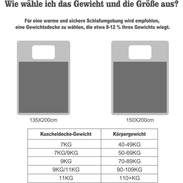 Woltu Gewichtsdecke, Bezug: Flanell Sherpa, Therapiedecke, Schwere Decke aus Flanell Sherpa – Bild 7