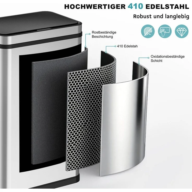 Ribelli Mülleimer Edelstahl Mülleimer Abfalleimer mit Sensor, 30L Mülltrennsystem Silber – Bild 3