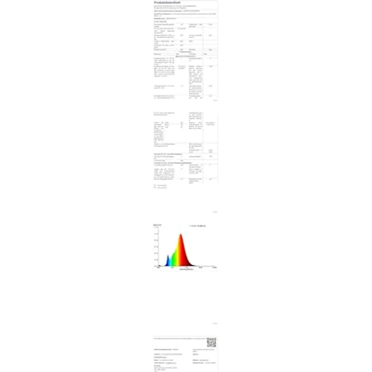Lepro Energieklasse A E27 LED Warmweiss, 7.2W 1521 Lumen Glühbirne E27, Nicht Dimmbar, A60 Led Birne, 2700 Kelvin Warmweiß, 300° Abstrahlwinkel Energiesparlampe, ersetzt 100W Leuchtmittel, 1 Stück – Bild 11