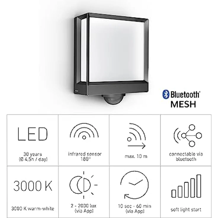 Steinel My L 40 SC, beleuchtete Hausnummer mit individuell wählbaren Ziffern, 180° Bewegungsmelder, smarte Außenleuchte, bedienbar per App, Edelstahl-Optik – Bild 4