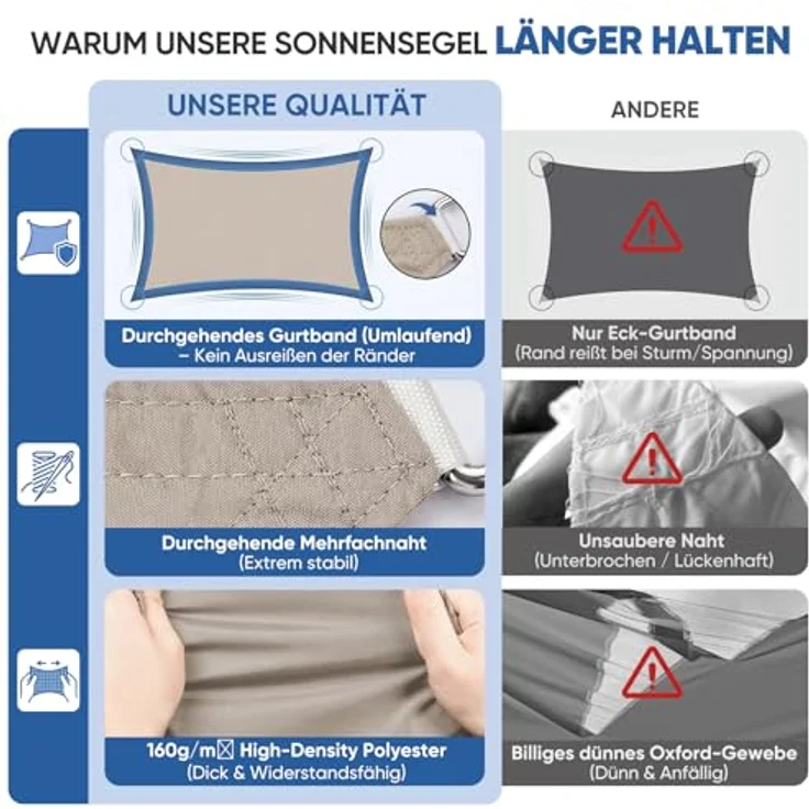 Sunula Sonnensegel Wasserdicht 4x5 m Rechteckig – hochdichtes PES 160g/m², mit umlaufendem Gurtband & Edelstahl-Ringen, Nahtversiegelung & bis zu 95% UV-Schutz, für Balkon Terrasse Garten, Taupe – Bild 5