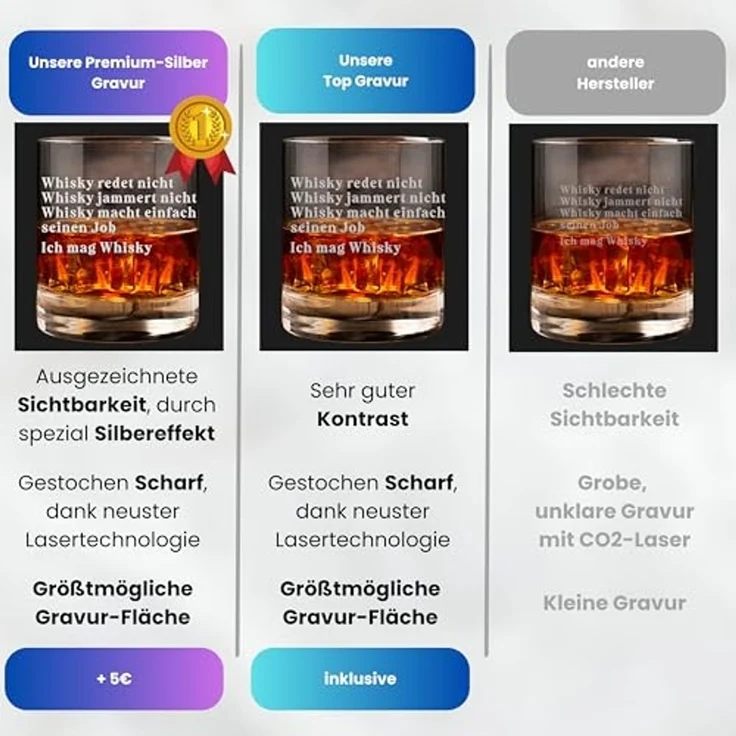 Lasernauten Whiskyglas Glas mit Gravur für Whiskyliebhaber Whisky redet nicht Spruch Geschenk, mit Gravur – Bild 5